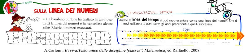 pani da tagliare