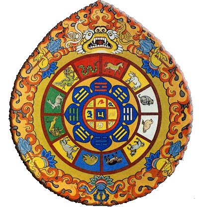astrologia tibetana