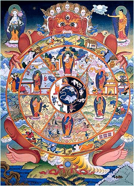 ruota della vita tibetana