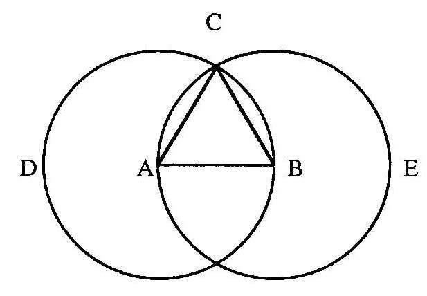 Euclide, Elments I,1