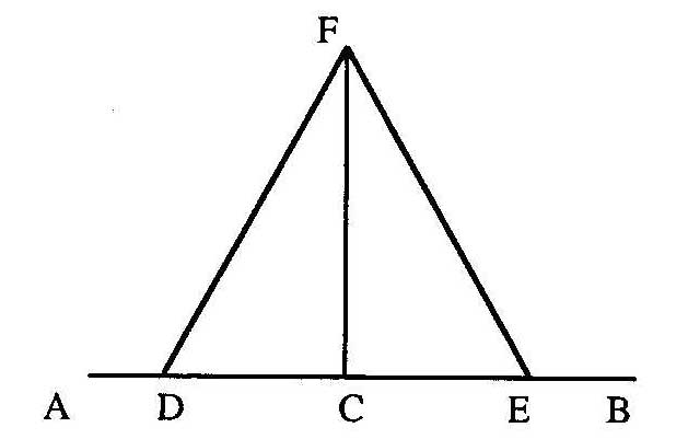 Euclide, Elments I,11