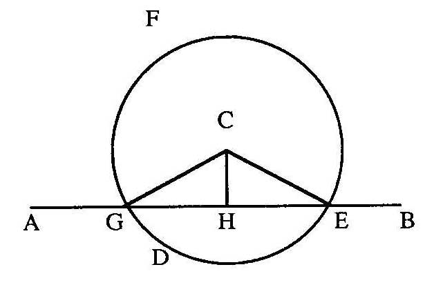 Euclide, Elments I,12