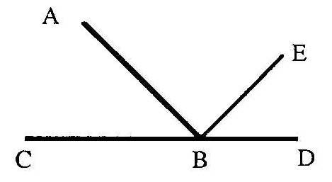 Euclide, Elments I,14