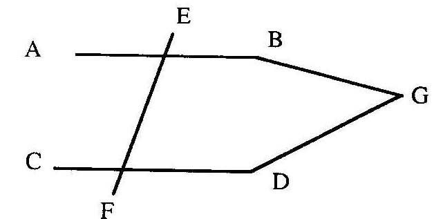 Euclide, Elments I,27