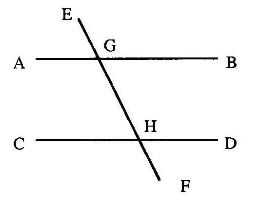 Euclide, Elments I,29