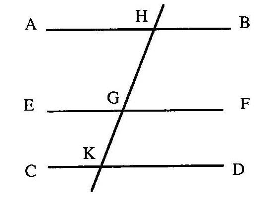 Euclide, Elments I,30