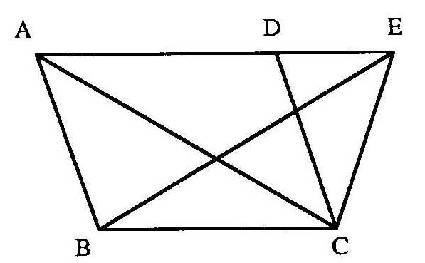 Euclide, Elments I,41