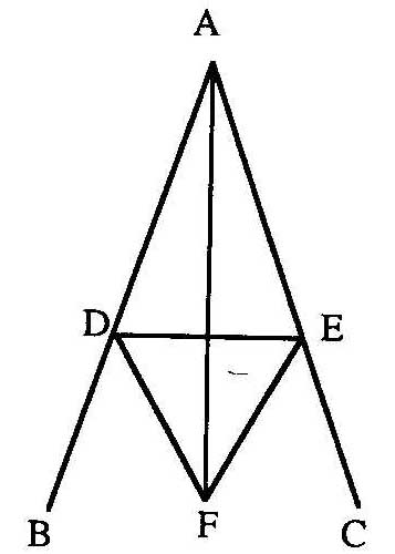 Euclide, Elments I,9