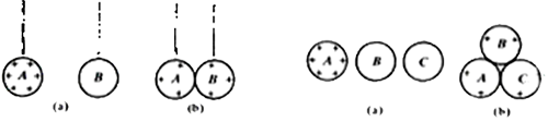 sphres lectriques