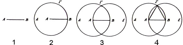 dichotomie