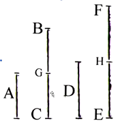 Euclide VII,5 - partie d'un nombre