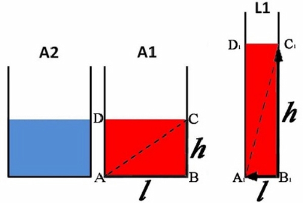 Fig.21 21