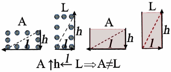 Fig.22 22