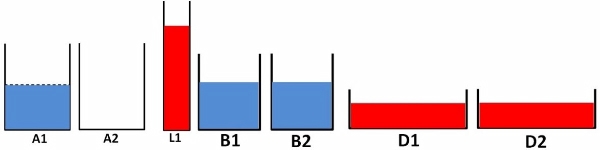 Fig.25 25