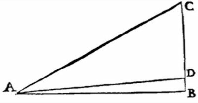Fig.26 26
