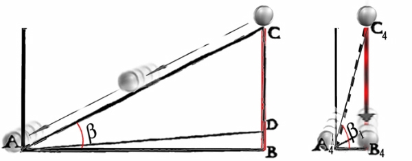 Fig.27 27