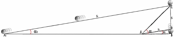 Fig.29 29