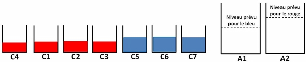 Fig.30 30