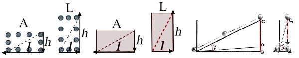 Fig.33 33