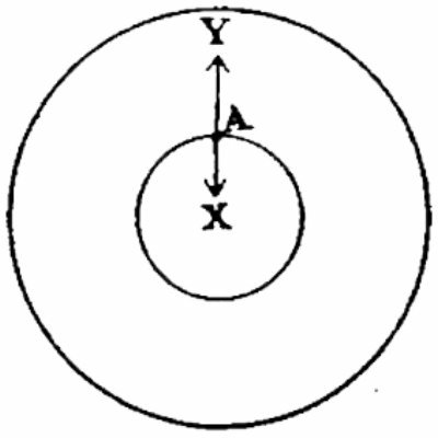 Fig.37 37