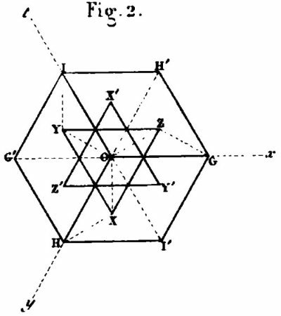 Fig.44 44