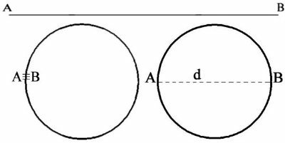 Fig.45 45