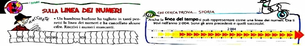 Le fait génétique... FIG