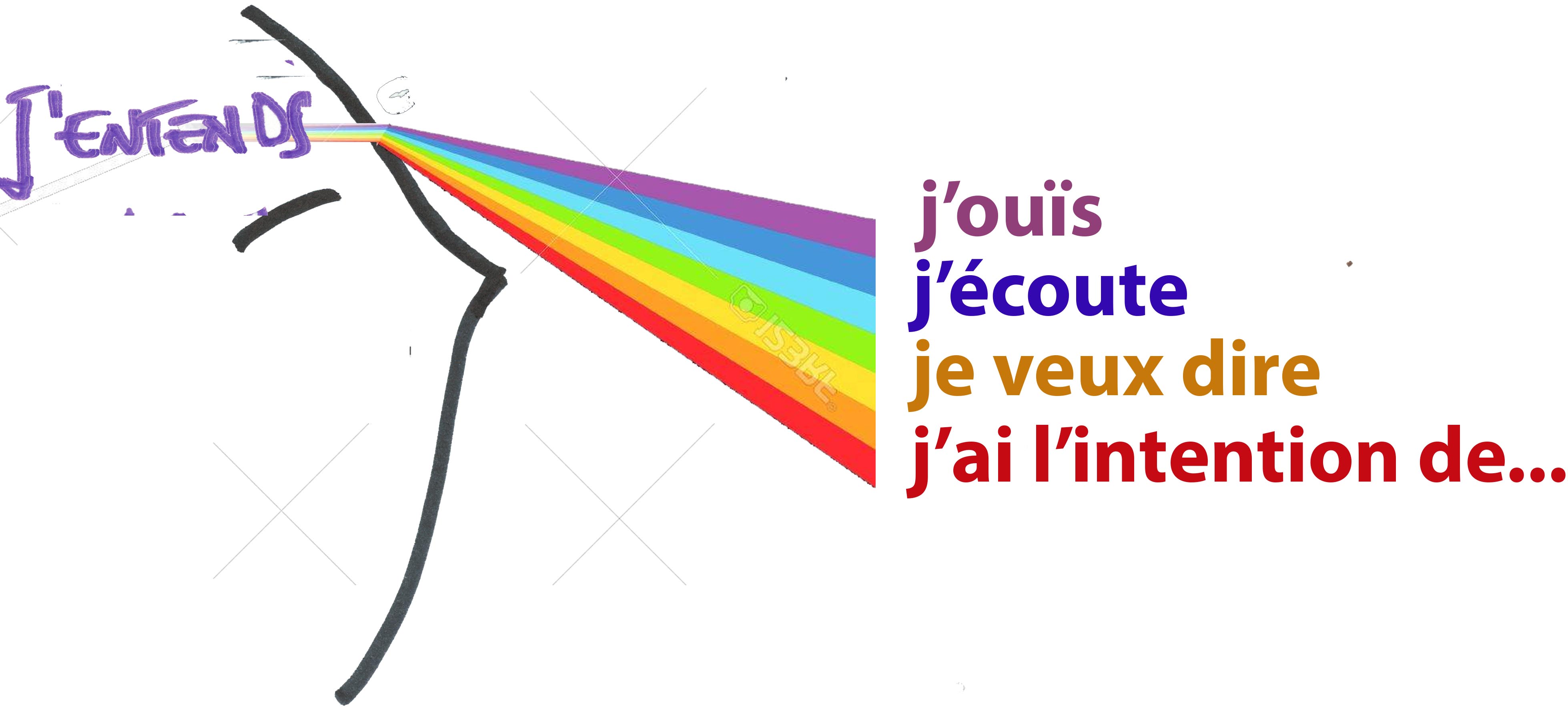 le prisme du sens