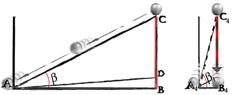 figura di galileo integrata 