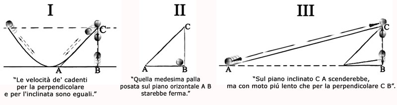 immagine di sintesi 